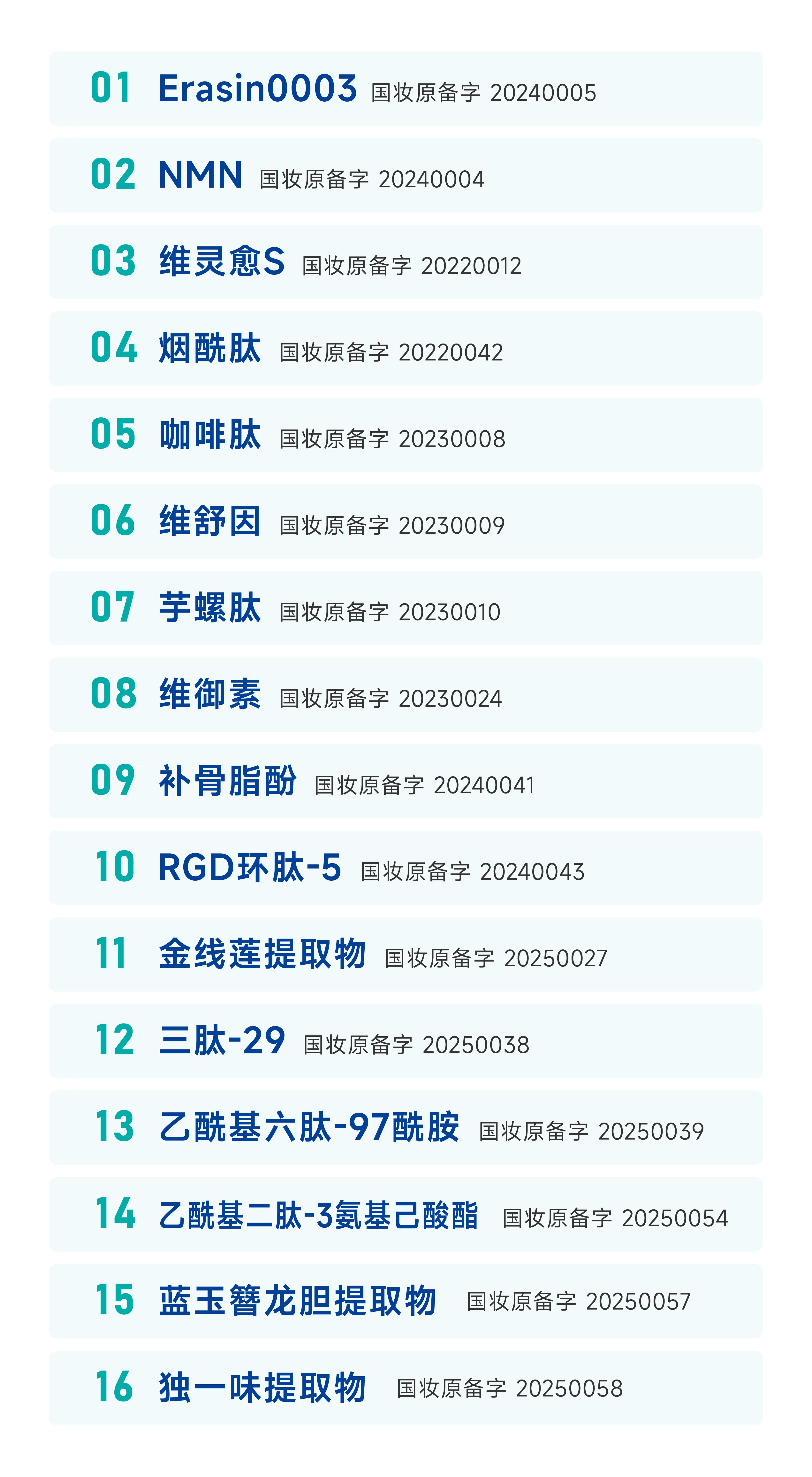 16款新原料备案.jpg