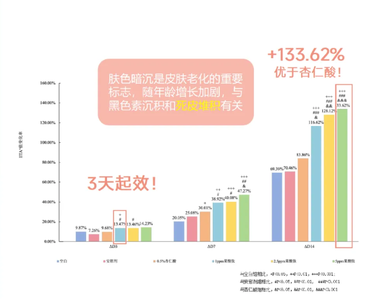实力二.png