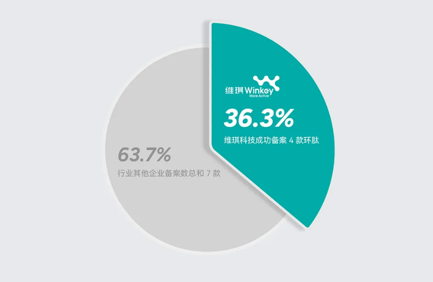 企业微信截图_17660368761592.png 企业微信截图_17660368761592.png